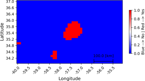Eddy point locations