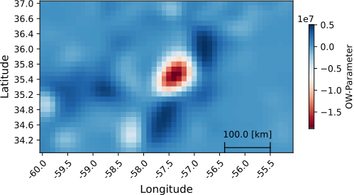 Okubo-Weiss parameter W