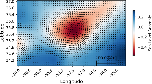 Geostrophic velocities over Sea-Level Anomaly map
