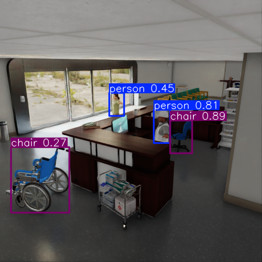 Multi-view perception side view
